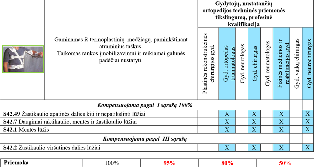 kompensavimas